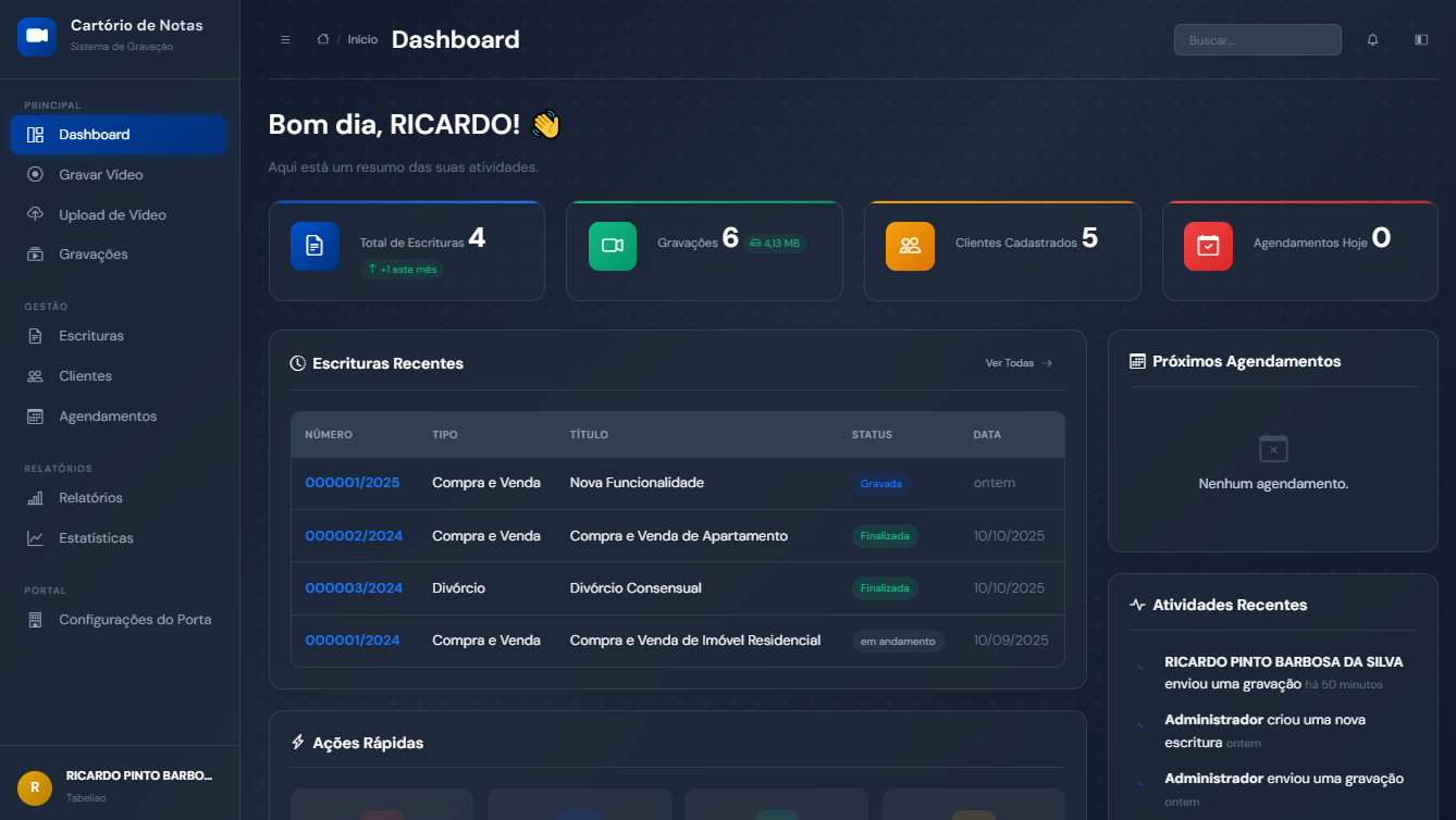 Screenshot do Dashboard